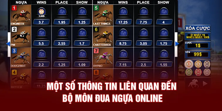Tìm Hiểu Cá Cược Đua Ngựa WIN55: Tổng Quan Hấp Dẫn