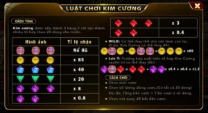 Khám Phá Trò Chơi Nổ Hũ Kim Cương Tại WIN55: Đánh Giá Chi Tiết