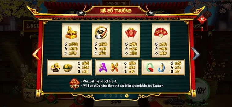 Hướng Dẫn Chơi Nổ Hũ Ông Đồ Tại WIN55 Để Thắng Lớn