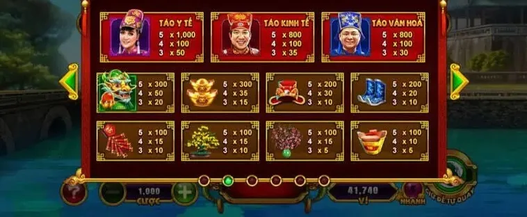Hướng Dẫn Chơi Nổ Hũ Táo Quân Tại WIN55 Hiệu Quả